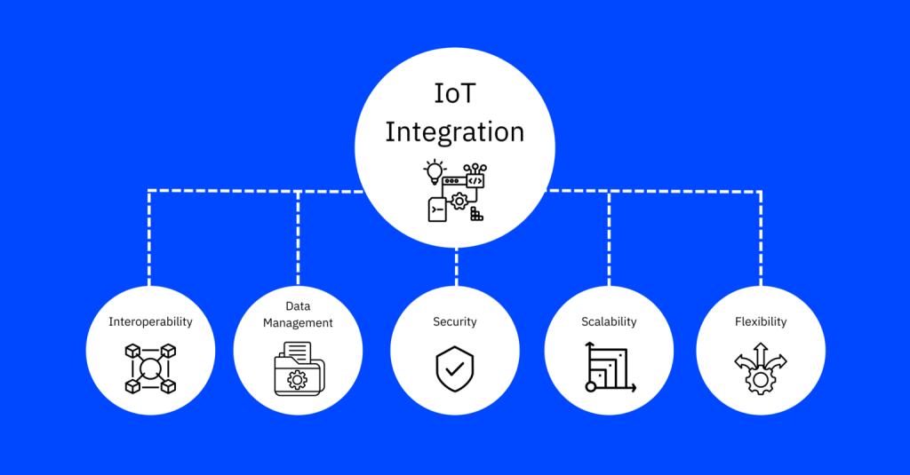 The Rise of DeFi and Tokenization